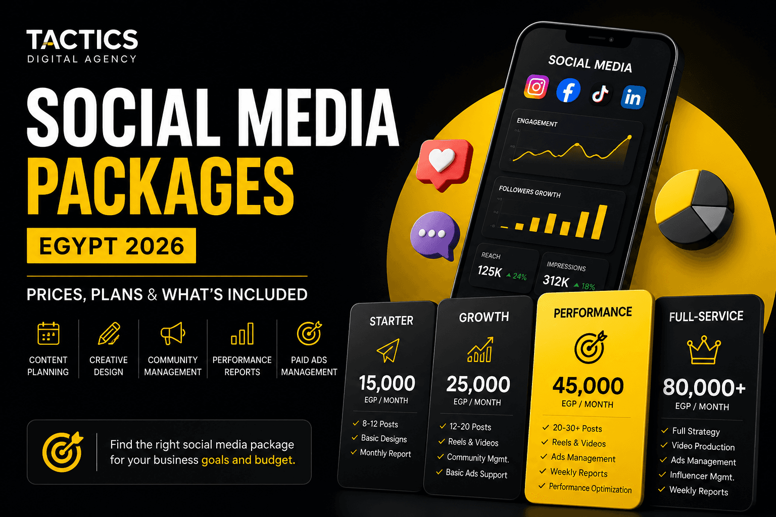 Social Media Packages Egypt 2026: Pricing & Deliverables